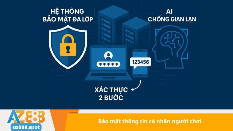 Bảo mật thông tin cá nhân người chơi