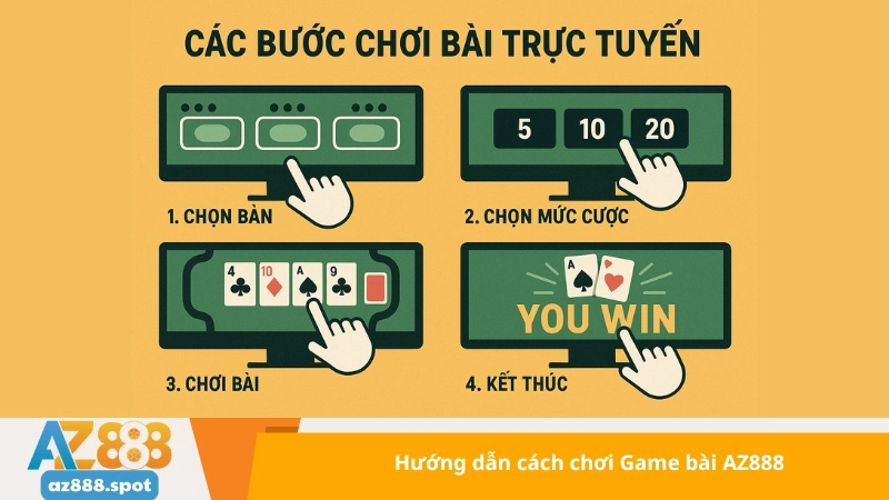 Hướng dẫn cách chơi Game bài AZ888