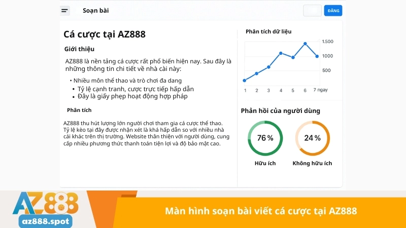 Màn hình soạn bài viết cá cược tại AZ888